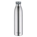 TC Bottle 0,75l