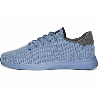himmelblau